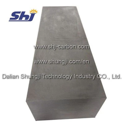 High Purity Extruded Graphite Materials