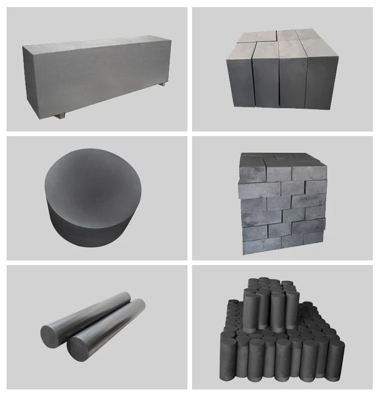 Synthetic Graphite Synthetic Graphite